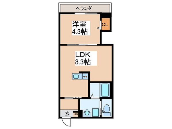 ｒｏｂｏｔ　ｈｏｍｅお花茶屋Ⅱの物件間取画像